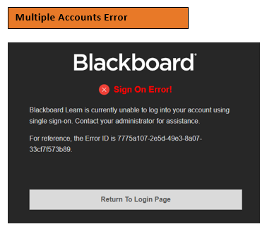 Blackboard sign on error