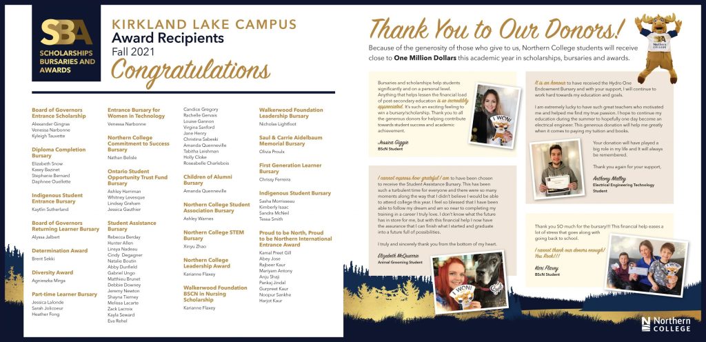 Kirkland Lake Campus Award Recipients 2021